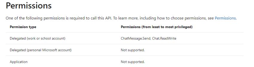 Sending Teams Message to Any User from a Specific User from PowerAutomate